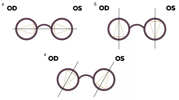 prizma-ochki.webp prizma-ochki.webp